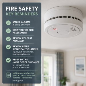 Fire Safety Requirements for Holiday Lets – A Reminder for Property Owners
